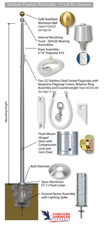 20ft - 40ft Flagpole | Monarch Series