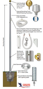 20ft - 40ft Flagpole | Sentry II Series - IRC
